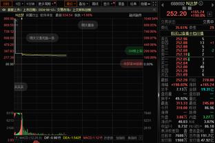 东契奇圣诞大战砍50+ 历史第4人&比肩大帅、伯纳德-金、里克-巴里